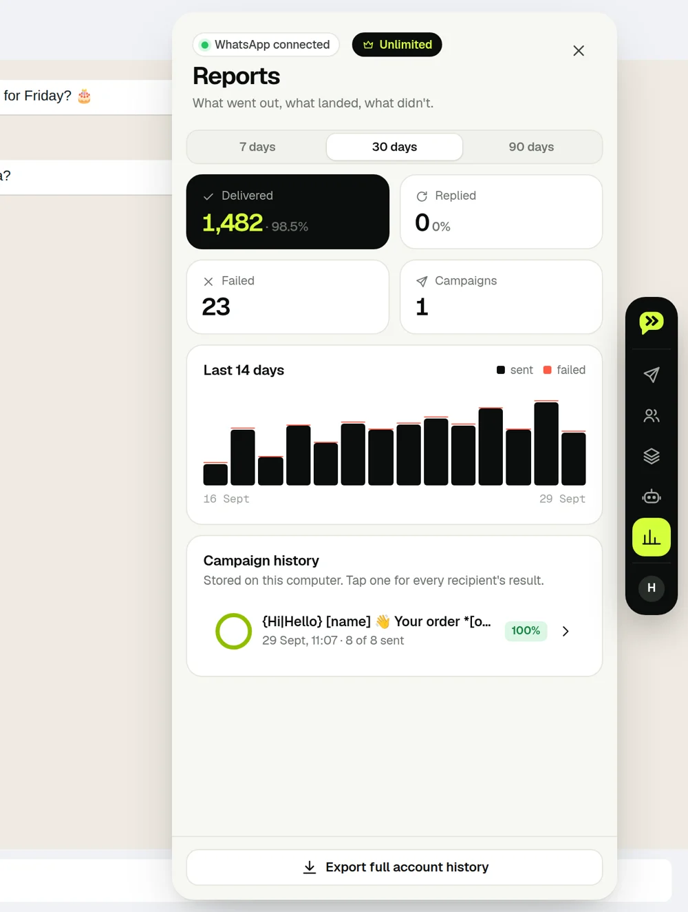 Delivery reports in Wassender